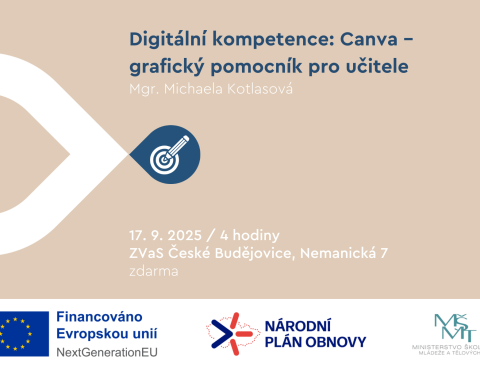Digitální kompetence: Canva – grafický pomocník nejen pro učitele (DigCompEdu)