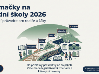Průvodce přijímačkami na střední školu 2026: Vše, co jako rodič potřebujete vědět