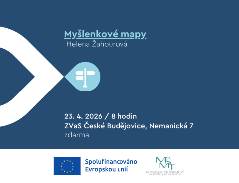 🧠 Myšlenkové mapy